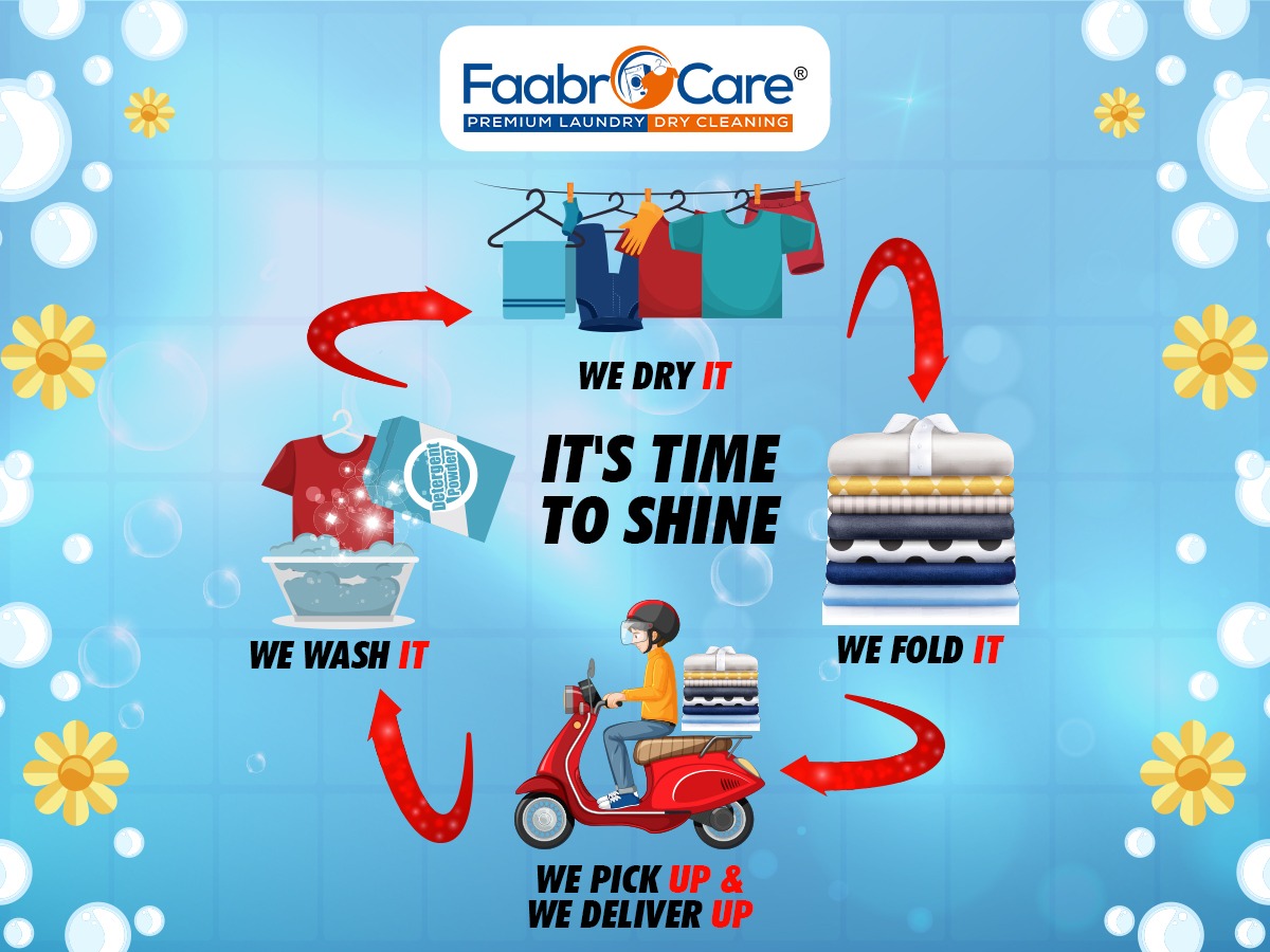 Faabro Care Services