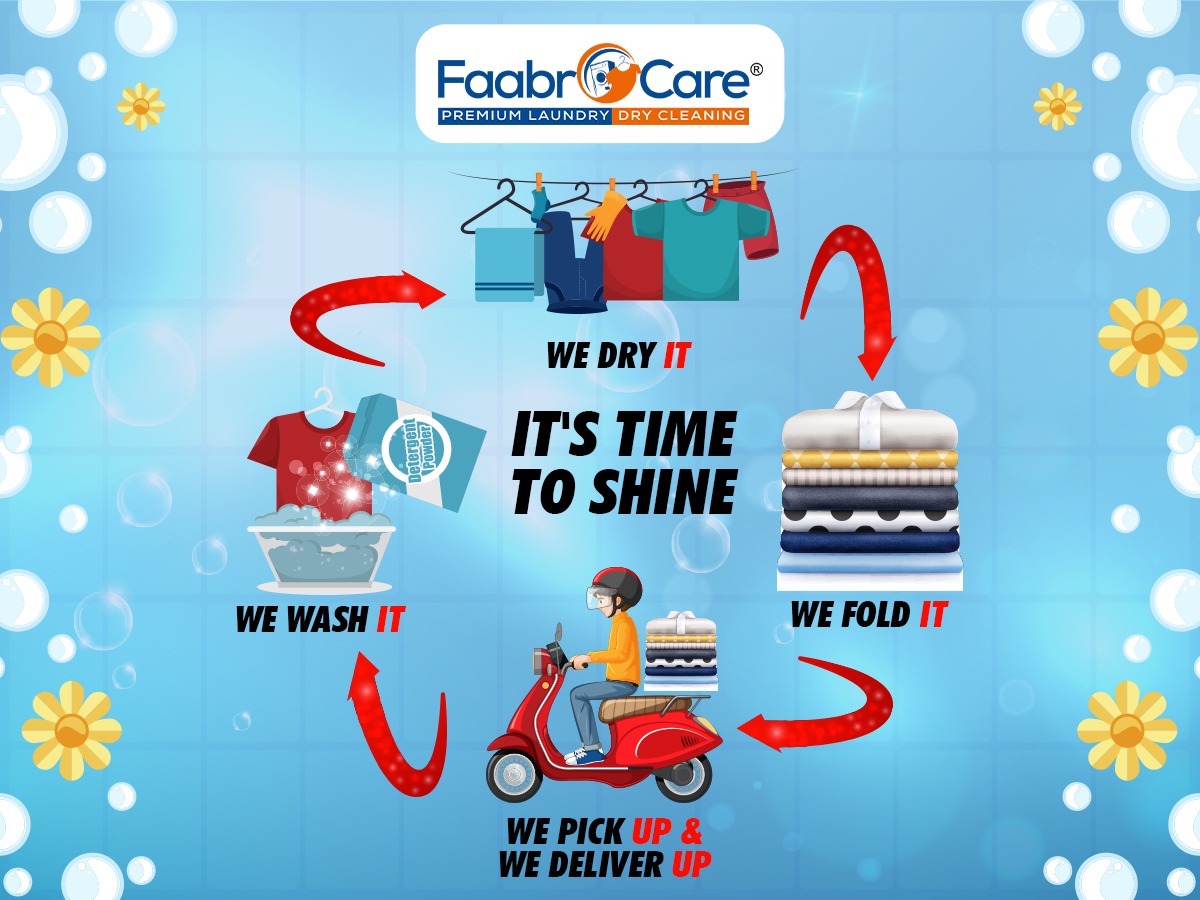 Premium Laundry Services 11 Faabro Care Services